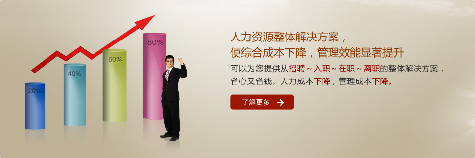 新能源廢氣處理